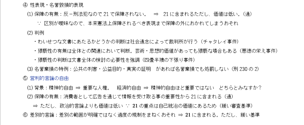 憲法第１８項のテキスト：表現の自由の内容２