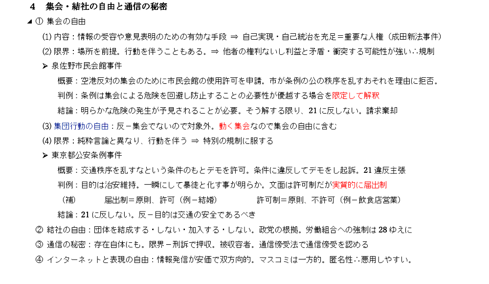 憲法第２１項のテキスト：集会・結社の自由