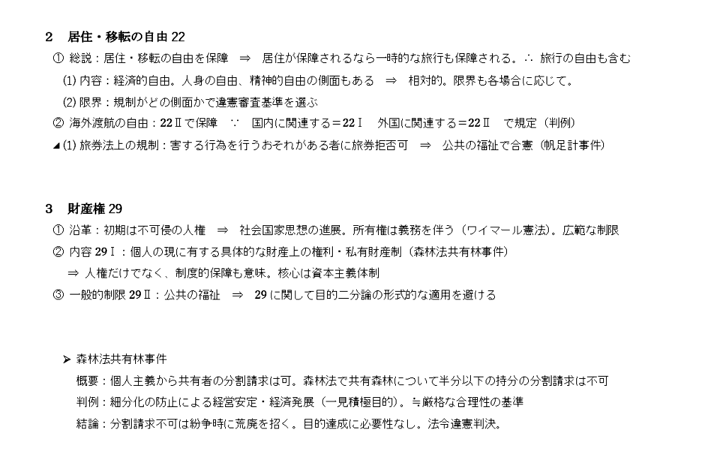 憲法講義画像：財産権