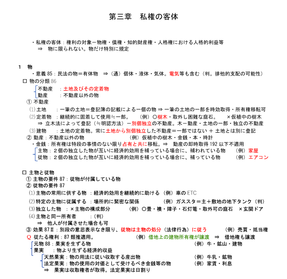 民法第１６項のテキスト：私権の客体