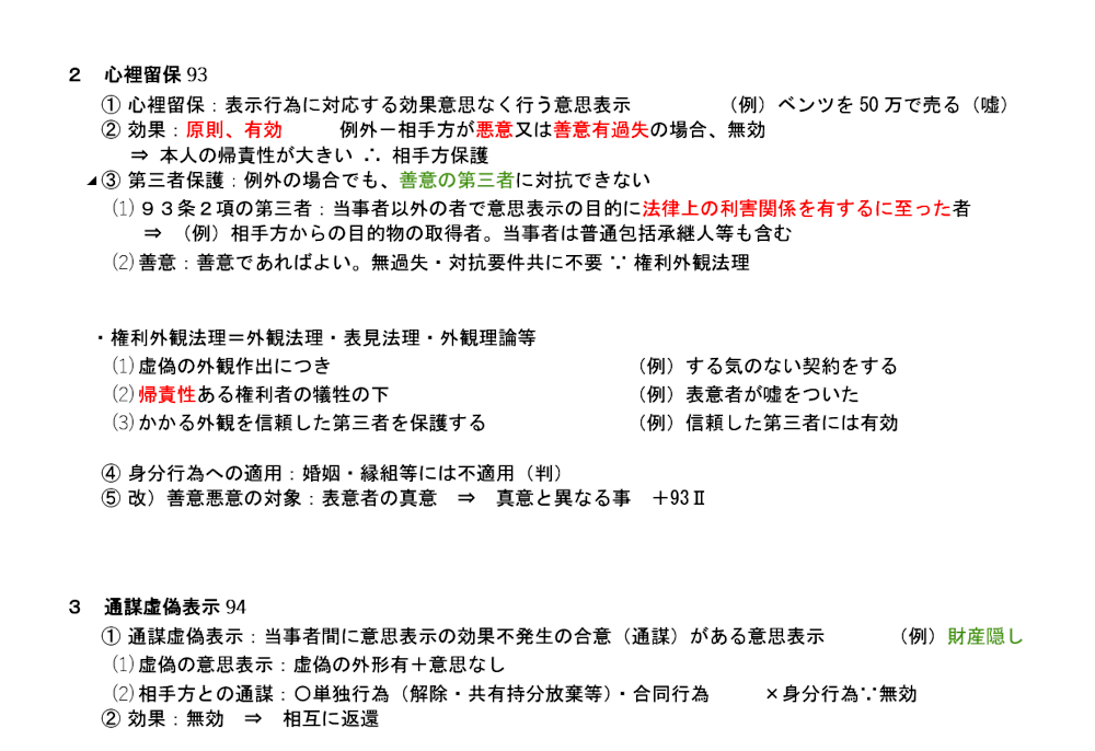 民法第２１項のテキスト：心裡留保