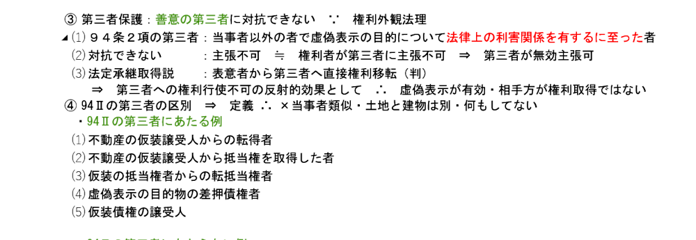 民法第２２項のテキスト：通謀虚偽表示