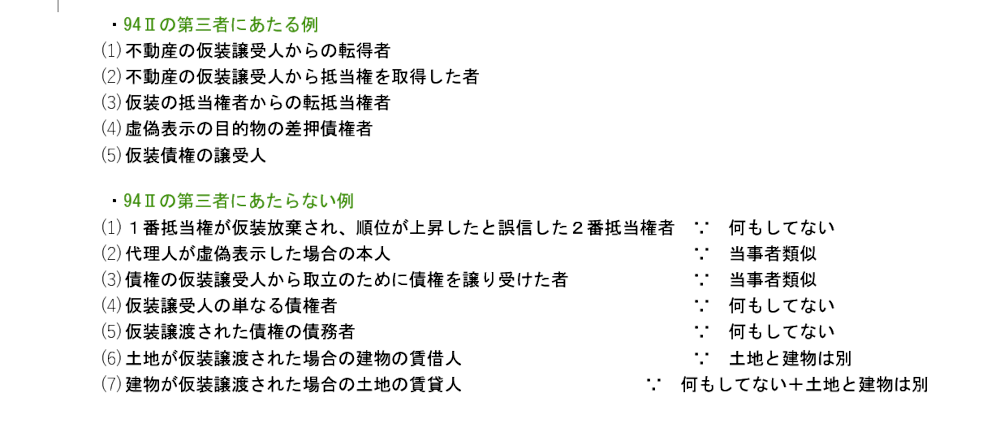 民法第２３項のテキスト：９４条２項の第三者