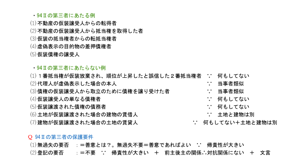 民法第２５項のテキスト：９４条二項の第三者の保護要件