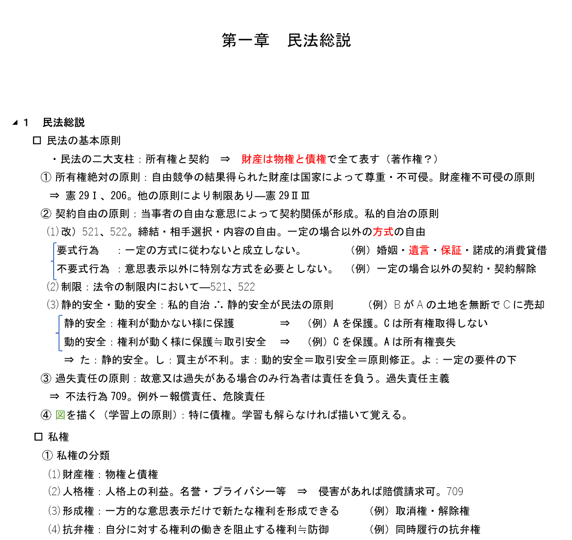 民法第６項のテキスト：民法の基本原則