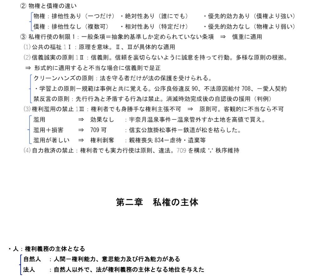 民法第７項のテキスト：物権と債権の違い