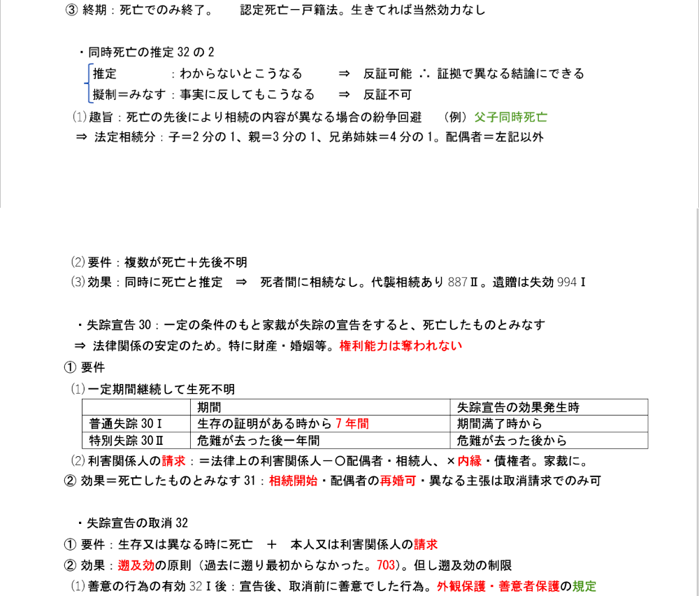 民法第９項のテキスト：失踪宣告とは