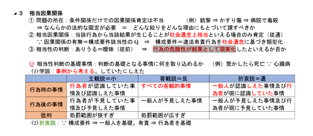 刑法第９項のテキスト：相当因果関係