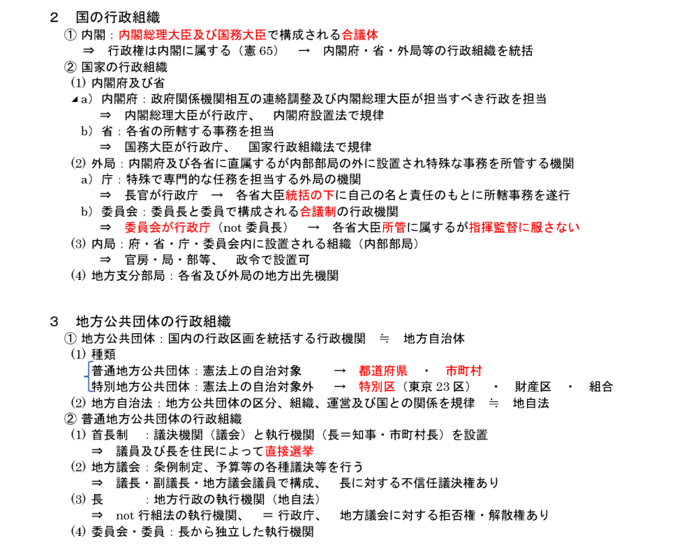 行政法１０項のテキスト：行政組織