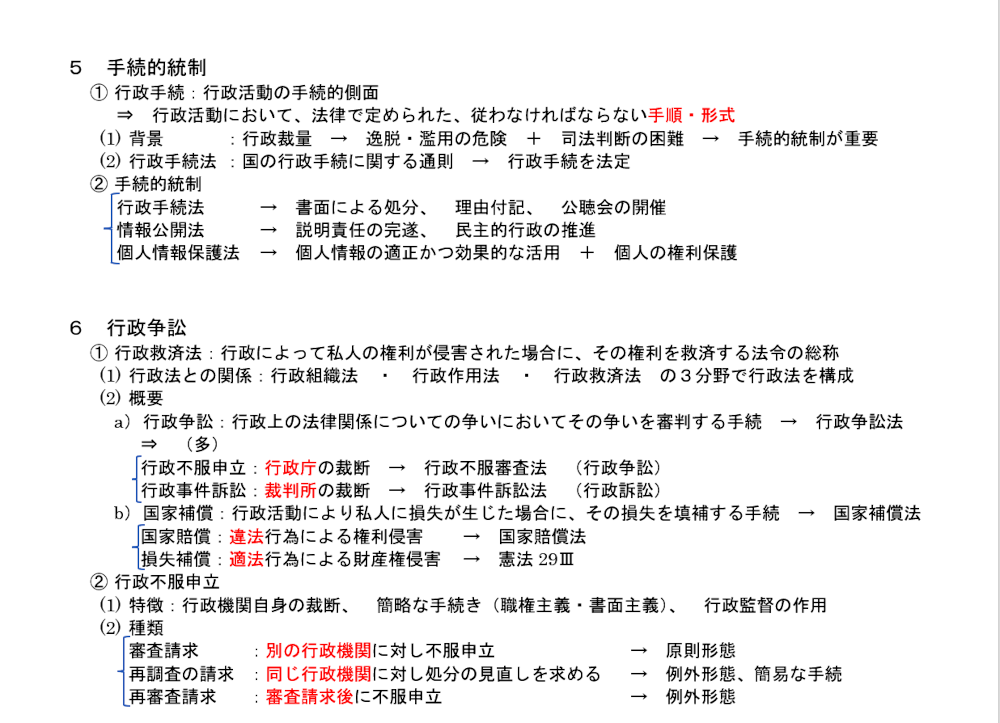 行政法６項のテキスト：行政救済法