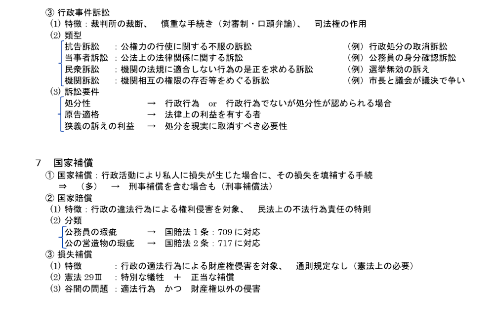 行政法７項のテキスト：国家補償